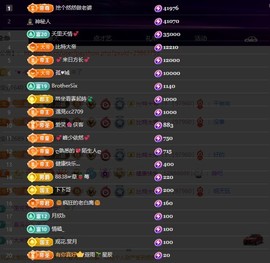 28888丶龙三的图片