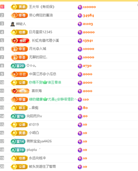 涛子暂时休息的图片