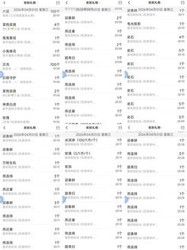 玲C求过任务🎈🎈的图片