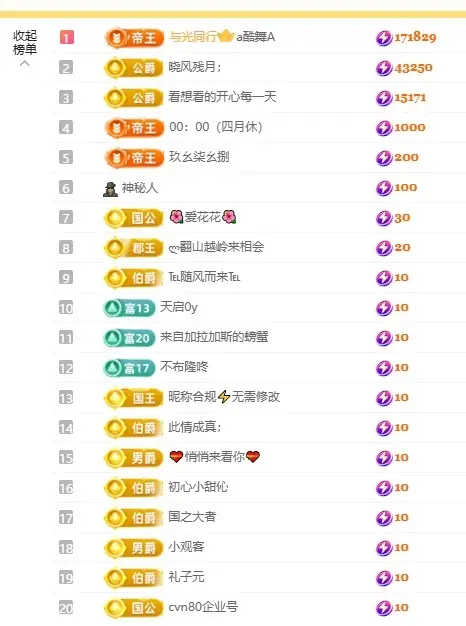 苏熙!!!主播图片