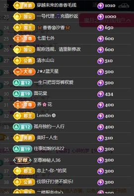 🦋香香甜甜🦋的图片