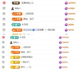 哆啦哆啦。。的图片
