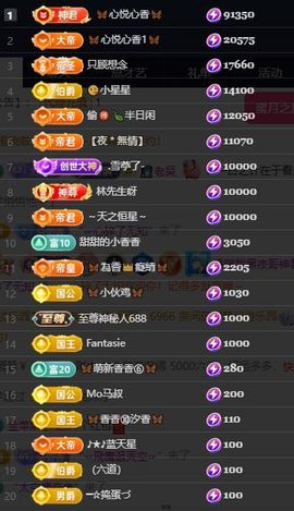🦋香香甜甜🦋的图片