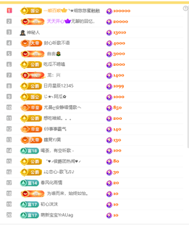 涛子暂时休息的图片