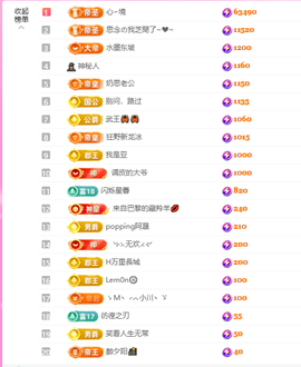 依芝呵呵了~❤️~的图片