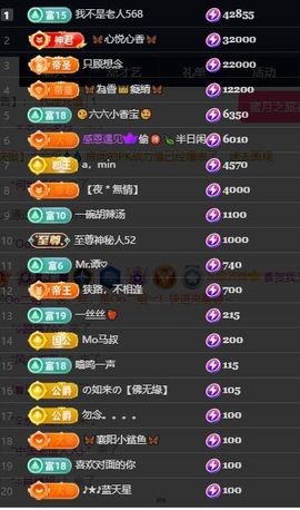 🦋香香甜甜🦋的图片