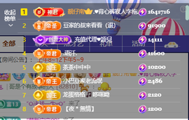 ♚小巴豆十六生日吖的图片