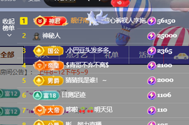 ♚小巴豆十六生日吖的图片