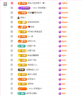 依芝呵呵了~❤️~的图片
