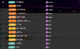28888丶龙三的图片