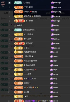 婼儿♪♬每晚7点半见主播照片
