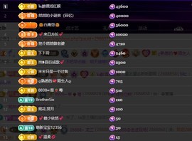 28888丶龙三的图片