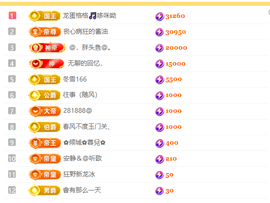 涛子暂时休息的图片