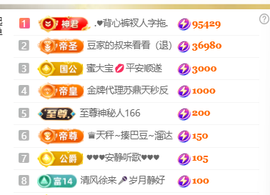 ♚小巴豆十六生日吖的图片