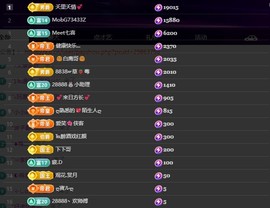 28888丶龙三的图片