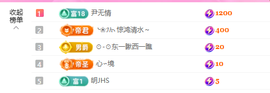 依芝呵呵了~❤️~的图片