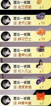 👑宏宇主播图片