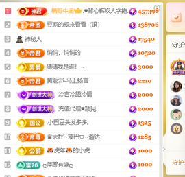 ♚小巴豆十六生日吖的图片