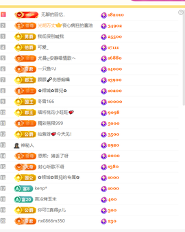 涛子暂时休息的图片