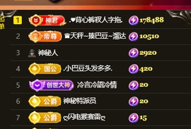 ♚小巴豆十六生日吖的图片