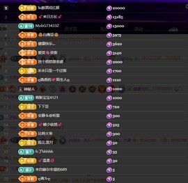 28888丶龙三的图片