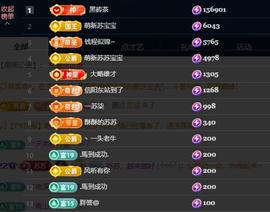 苏苏，越来越好的图片