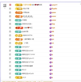 湘湘🦋主播照片