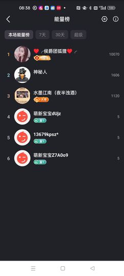 茶茶幸运星的图片