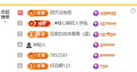 ♚小巴豆十六生日吖的图片
