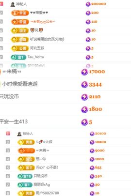 糖糖有点甜🍬的图片