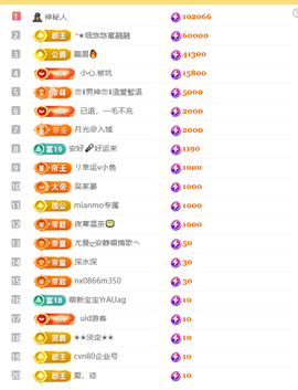 涛子暂时休息的图片