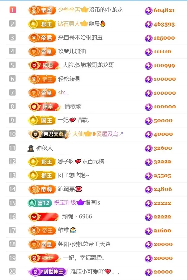 大亮子贺慕嫂帝皇🌈的主播照片