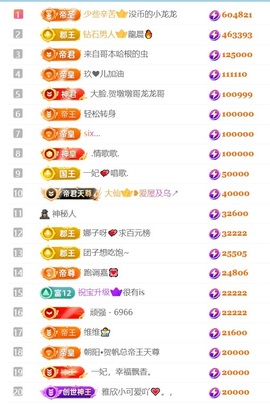 大亮子贺慕嫂帝皇🌈主播照片