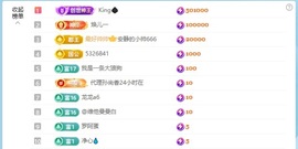 千百万.的图片