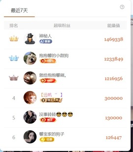 新来的抱抱馨💌的图片