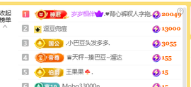♚小巴豆十六生日吖的图片