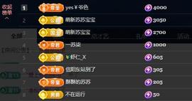 苏苏，越来越好的图片