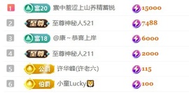 笑笑七点的图片
