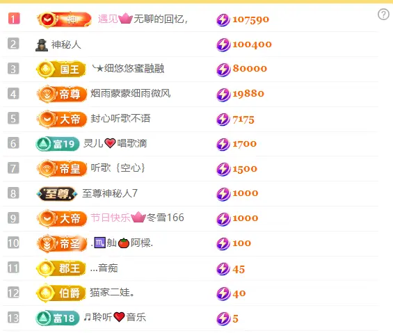 涛子暂时休息主播图片