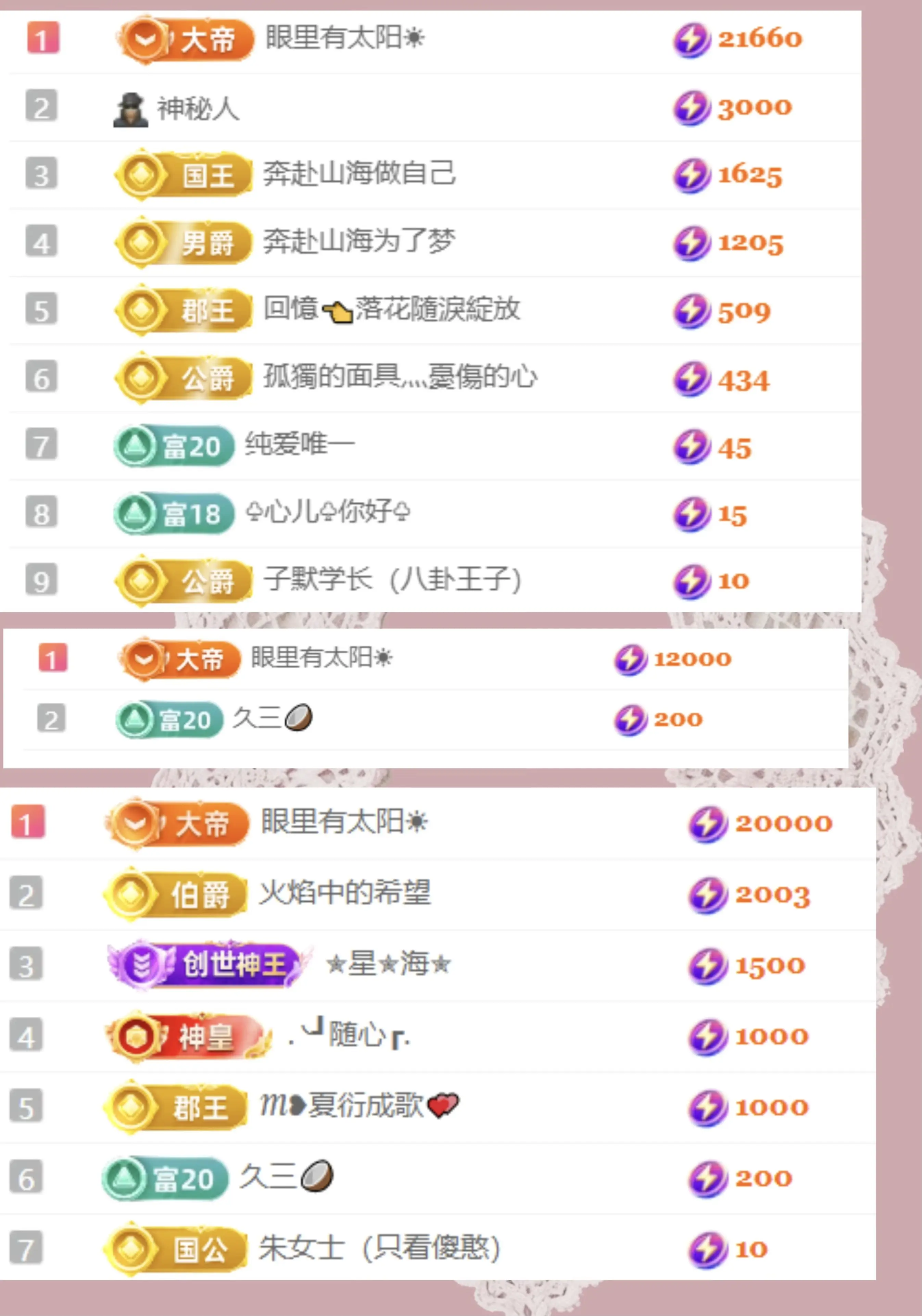 困告椰子.不定时播的主播照片