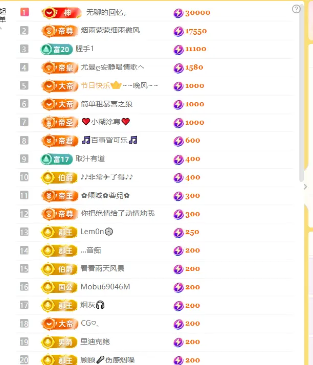 涛子暂时休息主播图片