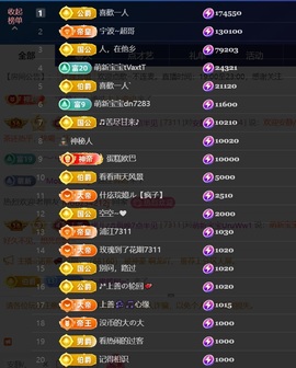 婼儿♪♬每晚7点半见主播照片