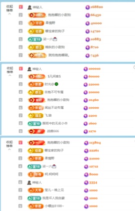 新来的抱抱馨💌的图片