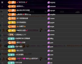 28888丶龙三的图片