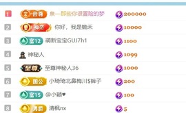 笑笑七点的图片