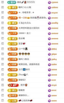 茶茶幸运星的图片