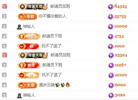 洋子～的图片