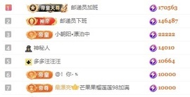 洋子～的图片