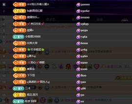 28888丶龙三的图片