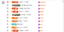 ◐惠主，2388◐的图片